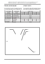 Предварительный просмотр 10 страницы Selecta 42 000 200 Instruction Manual