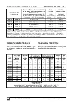 Preview for 4 page of Selecta 6000137 Instruction Manual