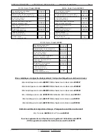 Предварительный просмотр 4 страницы Selecta MACRO Manual