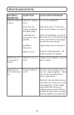 Preview for 11 page of SelectBlinds Skylight Installation & Care Instructions