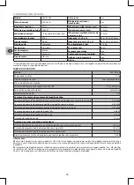 Preview for 36 page of SelectLine 600103364 User Manual