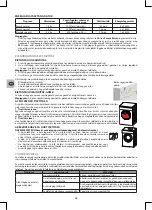 Preview for 62 page of SelectLine 600103364 User Manual