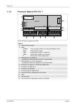 Preview for 5 page of Selectron CPU 72 Series Manual