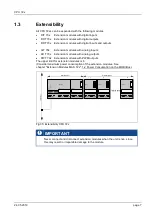 Предварительный просмотр 7 страницы Selectron CPU 72 Series Manual