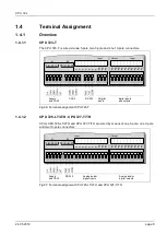 Preview for 8 page of Selectron CPU 72 Series Manual