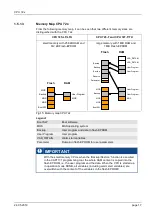 Preview for 17 page of Selectron CPU 72 Series Manual