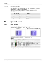 Preview for 19 page of Selectron CPU 72 Series Manual