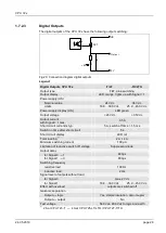 Предварительный просмотр 28 страницы Selectron CPU 72 Series Manual