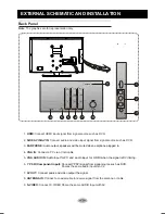 Preview for 9 page of Selectron LE-240 Instruction Manual