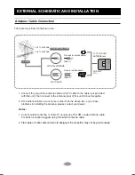 Preview for 10 page of Selectron LE-240 Instruction Manual