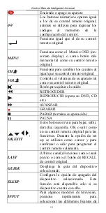 Preview for 13 page of Selectron RC-001 Operation Instruction Manual