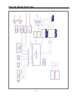 Предварительный просмотр 9 страницы Selectron RCA PF2110SK Service Manual