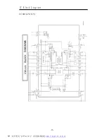 Предварительный просмотр 13 страницы Selectron RCA PF2110SK Service Manual