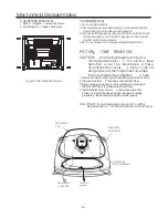 Предварительный просмотр 36 страницы Selectron RCA PF2110SK Service Manual