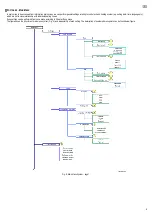 Предварительный просмотр 9 страницы Selectronic 2000 EVO1 Installation Manual