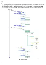 Предварительный просмотр 12 страницы Selectronic 2000 EVO1 Installation Manual