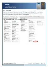 Предварительный просмотр 27 страницы Selectronic myGrid Installation Notes