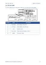 Предварительный просмотр 9 страницы Selectronic Select.live User Manual