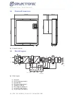 Preview for 16 page of Selectronic SelectSun 40K Nstruction Manual