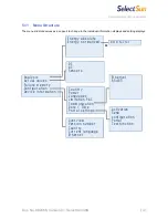 Preview for 41 page of Selectronic SelectSun 40K Nstruction Manual