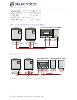 Preview for 58 page of Selectronic SelectSun 40K Nstruction Manual