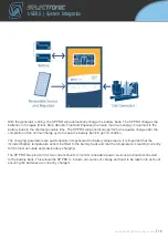 Preview for 15 page of Selectronic SP PRO Series Instruction Manual