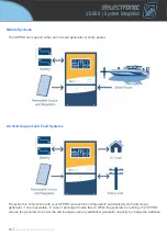 Preview for 16 page of Selectronic SP PRO Series Instruction Manual