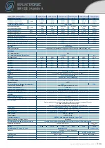 Preview for 123 page of Selectronic SP PRO Series Instruction Manual