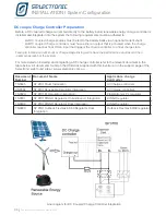 Preview for 34 page of Selectronic SP PRO Instruction Manual