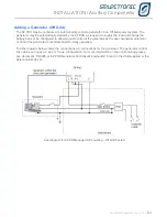 Preview for 41 page of Selectronic SP PRO Instruction Manual