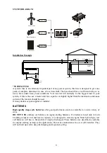 Предварительный просмотр 5 страницы Selectronic WM1700-24V Owner'S Manual