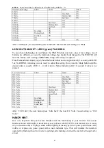 Preview for 9 page of Selectronic WM1700-24V Owner'S Manual