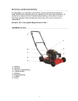 Preview for 4 page of Selekta 4750S User Manual