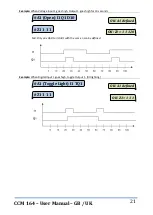 Preview for 21 page of Selektro CCM 164 User Manual