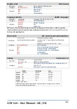 Preview for 41 page of Selektro CCM 164 User Manual