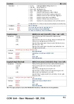 Preview for 46 page of Selektro CCM 164 User Manual