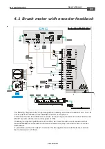 Предварительный просмотр 24 страницы Selema 100 Service Manual