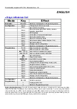 Preview for 29 page of Selet Sensor APX 7 Series Manual