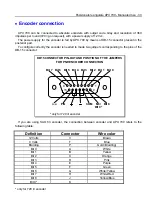 Preview for 34 page of Selet Sensor APX 7 Series Manual