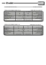 Предварительный просмотр 4 страницы SELET A01F Series Quick Start Manual