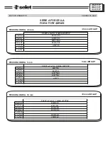 Предварительный просмотр 7 страницы SELET A01F Series Quick Start Manual