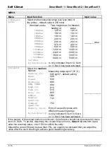 Preview for 6 page of Self Climat SmartBox 1 Assembly And Operating Instructions Manual