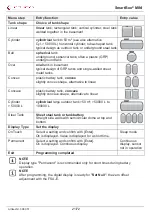 Предварительный просмотр 9 страницы Self Climat Smartbox MINI Assembly And Operating Instructions Manual