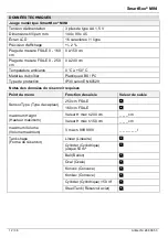 Предварительный просмотр 12 страницы SelfClimat SmartBox MINI Assembly And Operating Manual