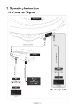 Preview for 5 page of SELFSAT 13706 User Manual