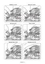 Preview for 10 page of SELFSAT 13706 User Manual