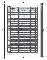 Preview for 32 page of SELFSAT H10D User Manual