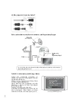 Preview for 25 page of SELFSAT H21D2+ User Manual