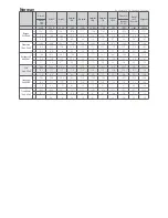 Preview for 58 page of SELFSAT H21D2+ User Manual