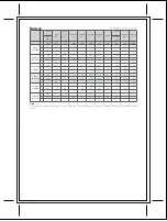 Предварительный просмотр 47 страницы SELFSAT H35D SERIES User Manual